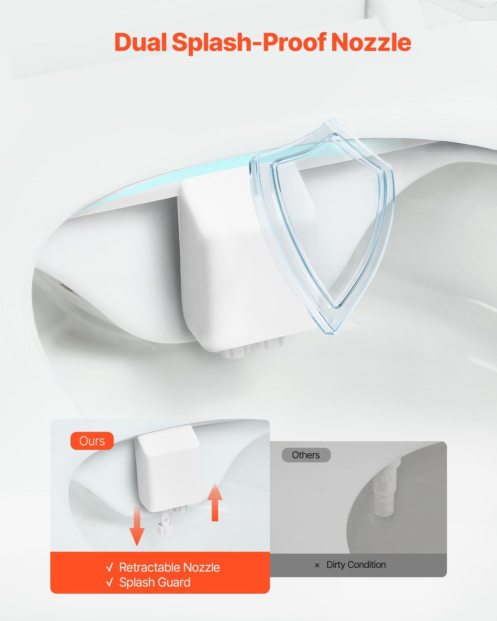 Bidet Attachment for Toilet, Non-Electric Bidet Toilet Seat Attachment - Dual Retractable Nozzles, Adjustable V952-ZYPZQJPZLSSPAOWR9001V0