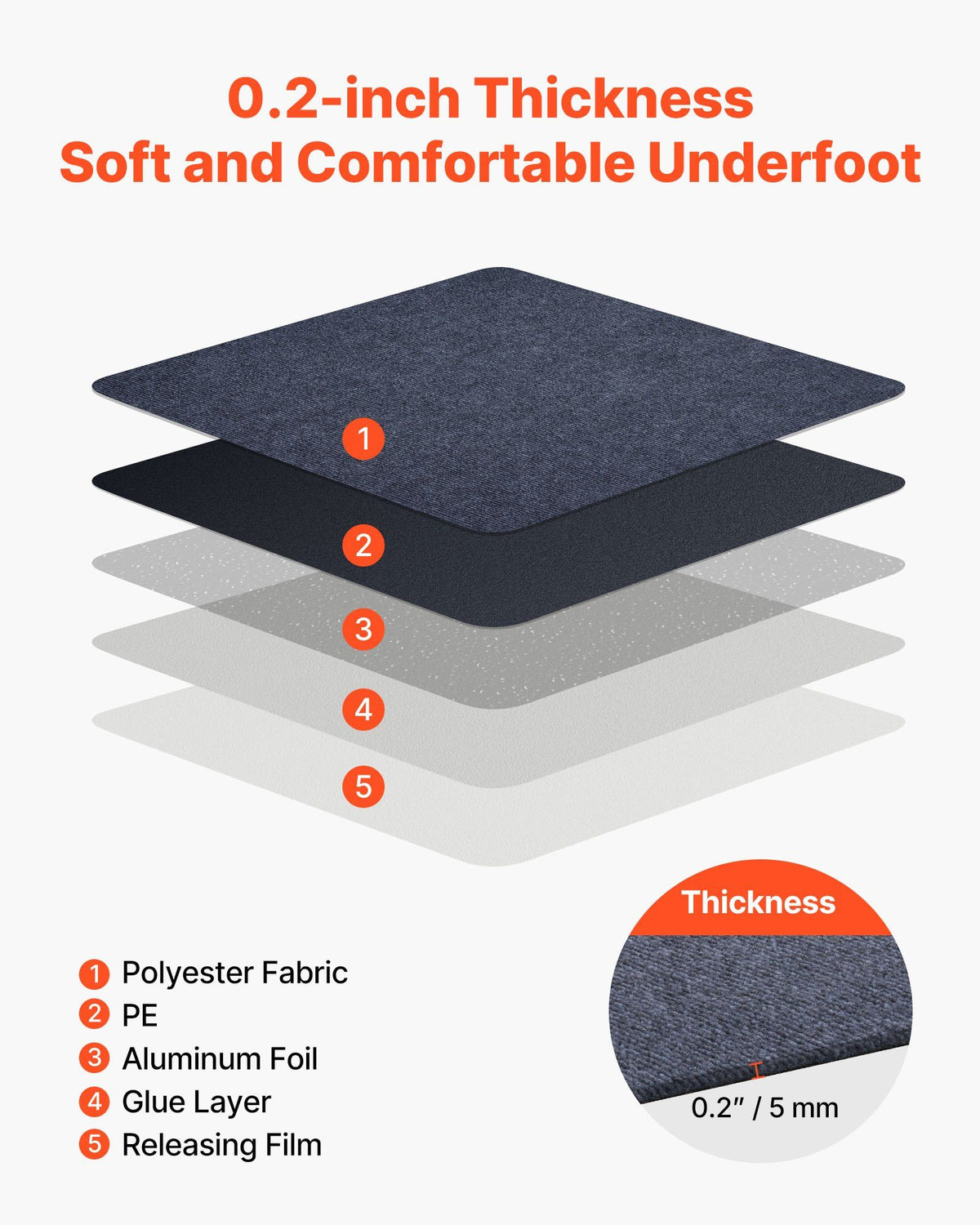 Carpet Tiles 610x610 mm, 15 Pack Peel and Stick Carpet Square Rug, Self Adhesive Commercial Floor Soft Padded V952-ZZFKDT2424INX4DTI001V0