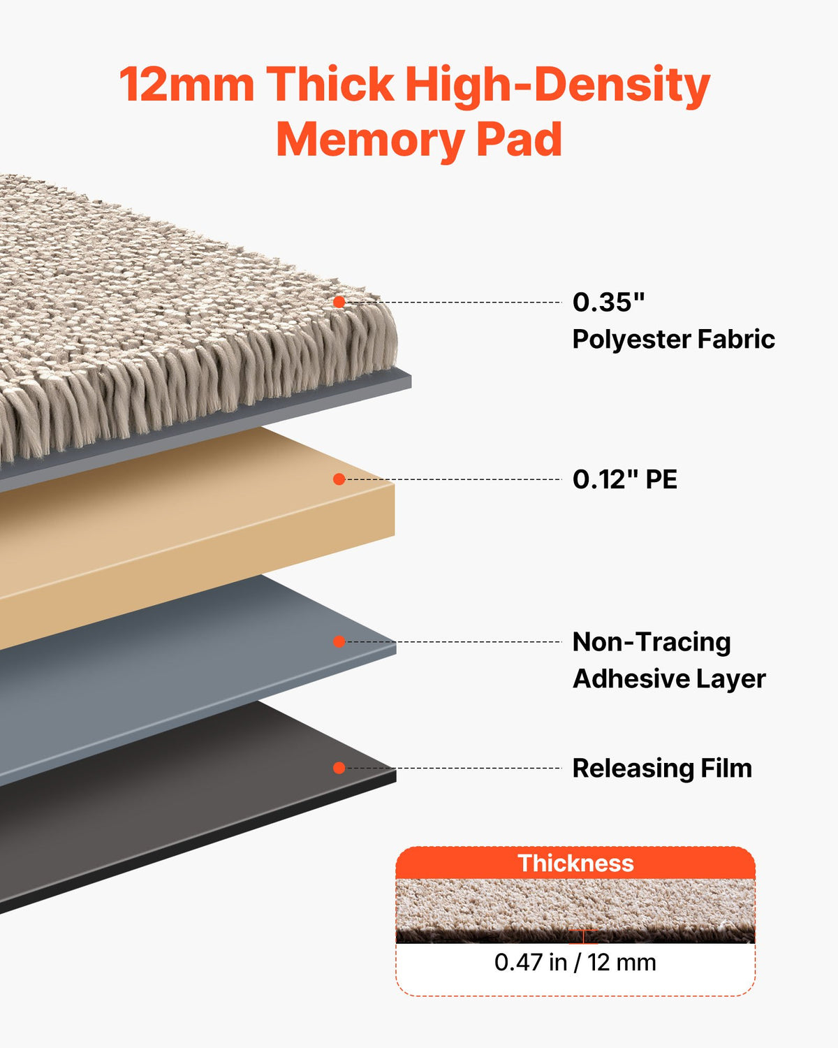 Carpet Tiles 457x457 mm, 10 Pack Carpet Square Rug Detachable & Damage-free, Self Adhesive Home Floor Soft V952-ZZFKDTX1818I3EISJ001V0