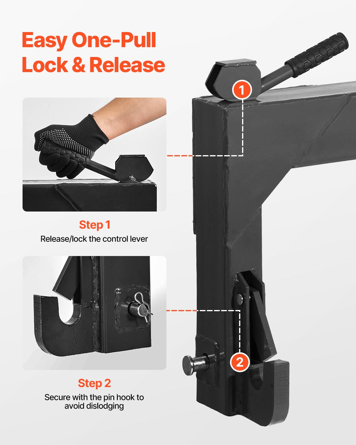 3-Point Quick Hitch with 2 in Receiver, 3000 Lbs Lift Capacity, 3-Pt Hitch with 5 Level Adjustable Bolt, V952-ZZJKHJT12LTL4BMD9001V0