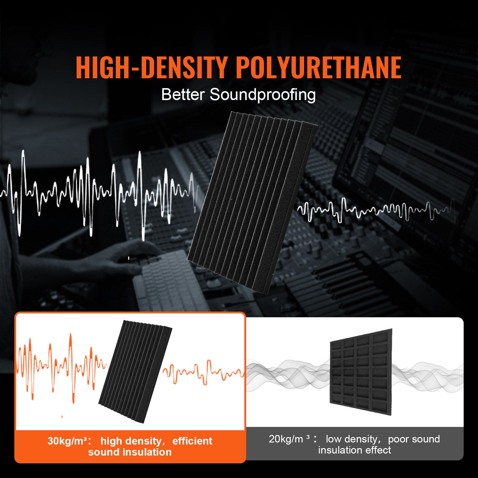 Acoustic Foam Panels 48 Pack 12 x 12 x 1 in Adhesive for Wall Ceiling V952-ZZSPMBHSL12W5Y37FV0