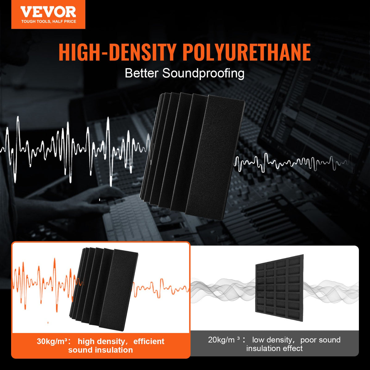 Acoustic Foam Panels 4 Pack 16.5 x 6.3 x 12 in Adhesive for Wall Ceiling V952-ZZSPMBHSL165BV9YJV0