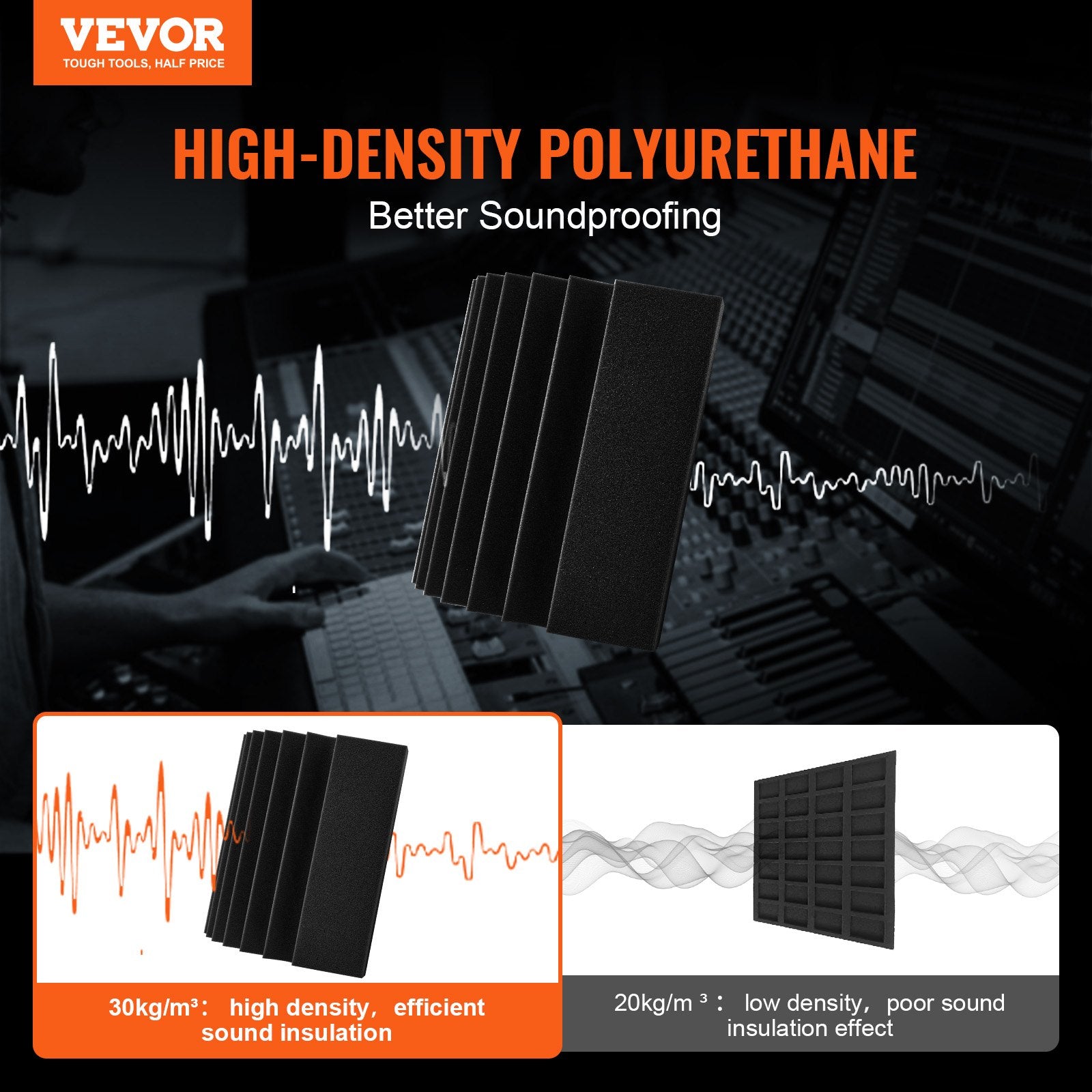 Acoustic Foam Panels 4 Pack 16.5 x 6.3 x 12 in Adhesive for Wall Ceiling V952-ZZSPMBHSL165BV9YJV0