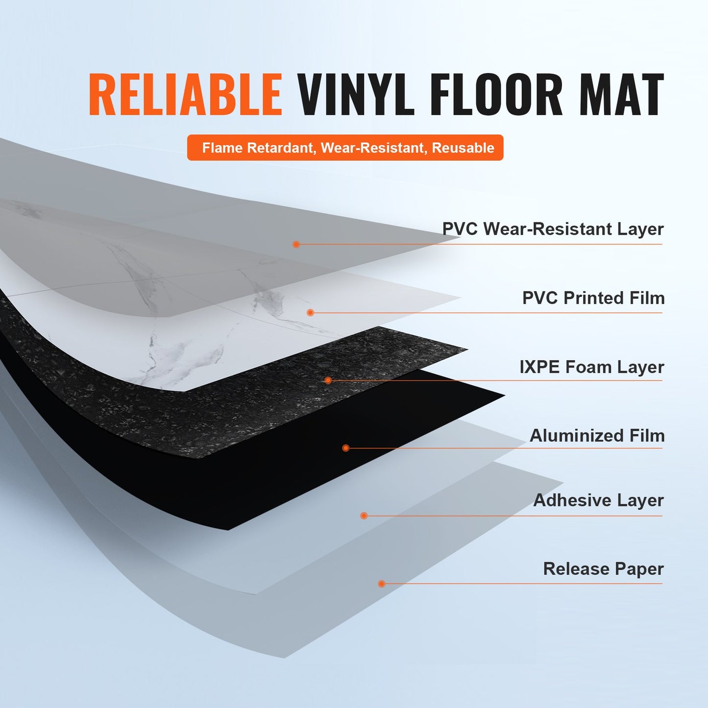 Self Adhesive Vinyl Floor Tiles 390 x 23.6 inch, 1.5mm Thick Peel & Stick, White Marble Texture DIY Flooring V952-ZZYXJDDBDLS1GEOEHV0