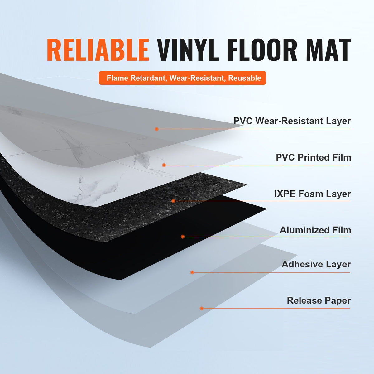 Self Adhesive Vinyl Floor Tiles 390 x 23.6 inch, 1.5mm Thick Peel & Stick, White Marble Texture DIY Flooring V952-ZZYXJDDBDLS1GEOEHV0