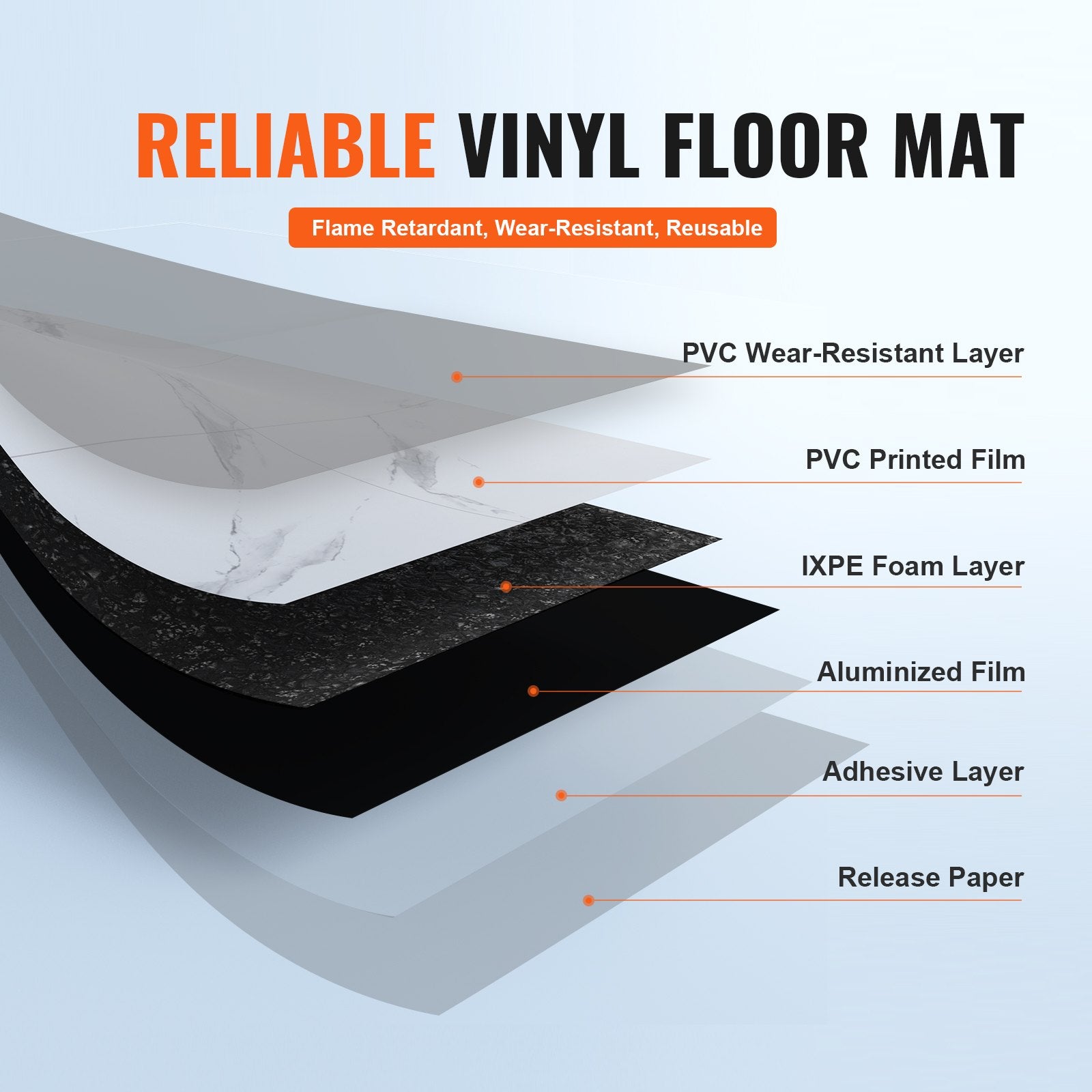 Self Adhesive Vinyl Floor Tiles 390 x 23.6 inch, 1.5mm Thick Peel & Stick, White Marble Texture DIY Flooring V952-ZZYXJDDBDLS1GEOEHV0