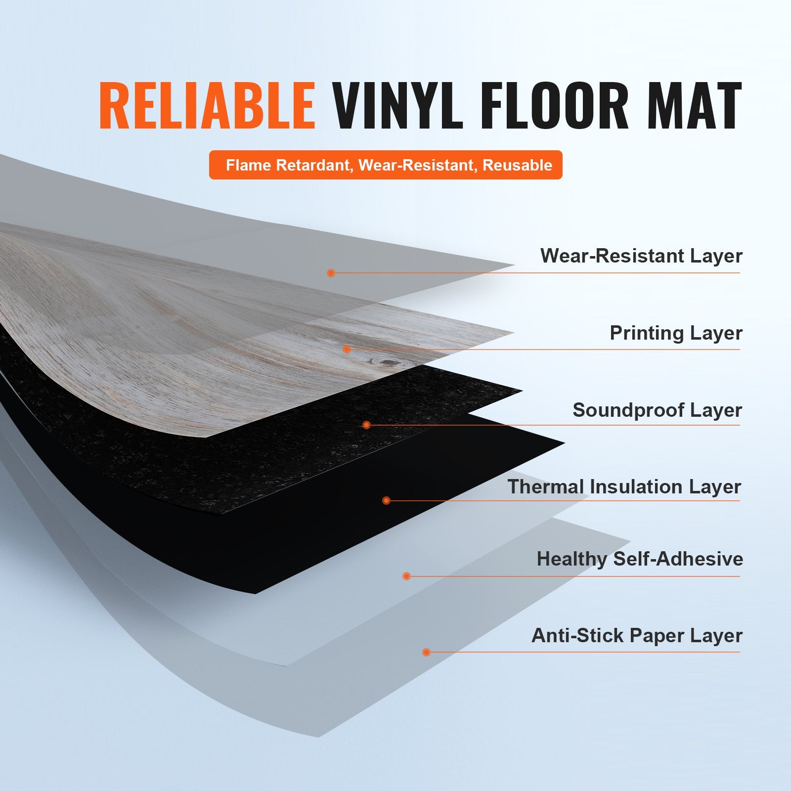 Self Adhesive Vinyl Floor Tiles 36 x 6 inch, 36 Tiles 0.62mm Thick Peel & Stick, Vintage Wood Grain DIY V952-ZZYXJDDFGMW3LH4HLV0