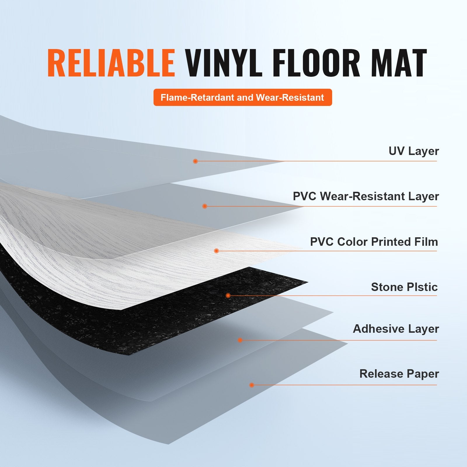 Self Adhesive Vinyl Floor Tiles 36 x 6 inch, 36 Tiles 2.5mm Thick Peel & Stick, Light Gray Wood Grain DIY V952-ZZYXJDDQHMW3V79TYV0