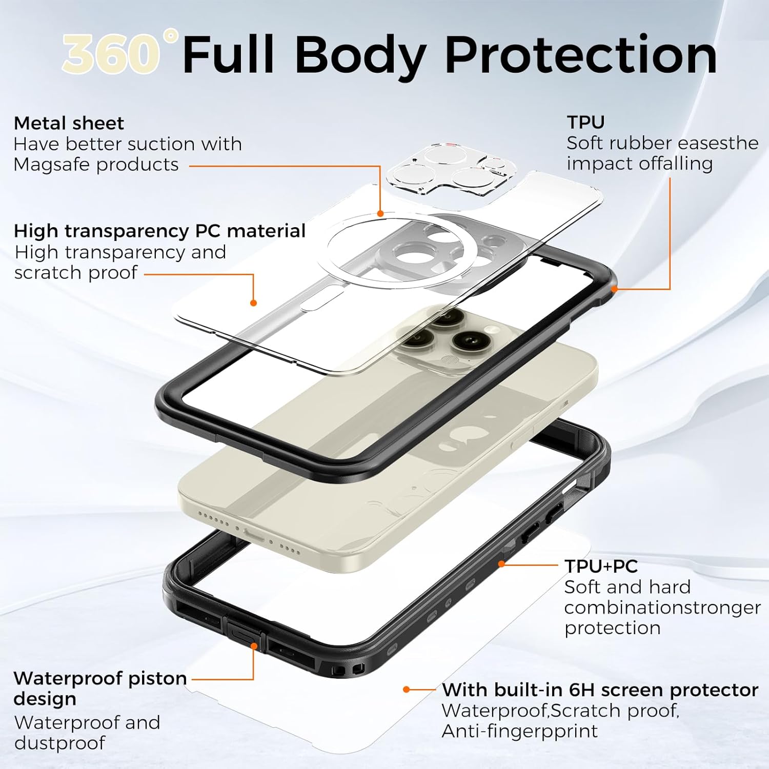 iPhone 15 Pro Waterproof Case V957-AM0050K