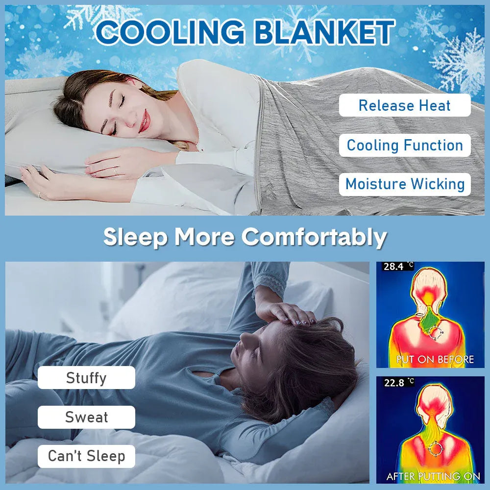Summer Cooling Blanket90"x90" Lightweight Breathable Ice Cooling Throw Soft Cold Blankets for Bed Sofa or V985-COOLINGBLANKET