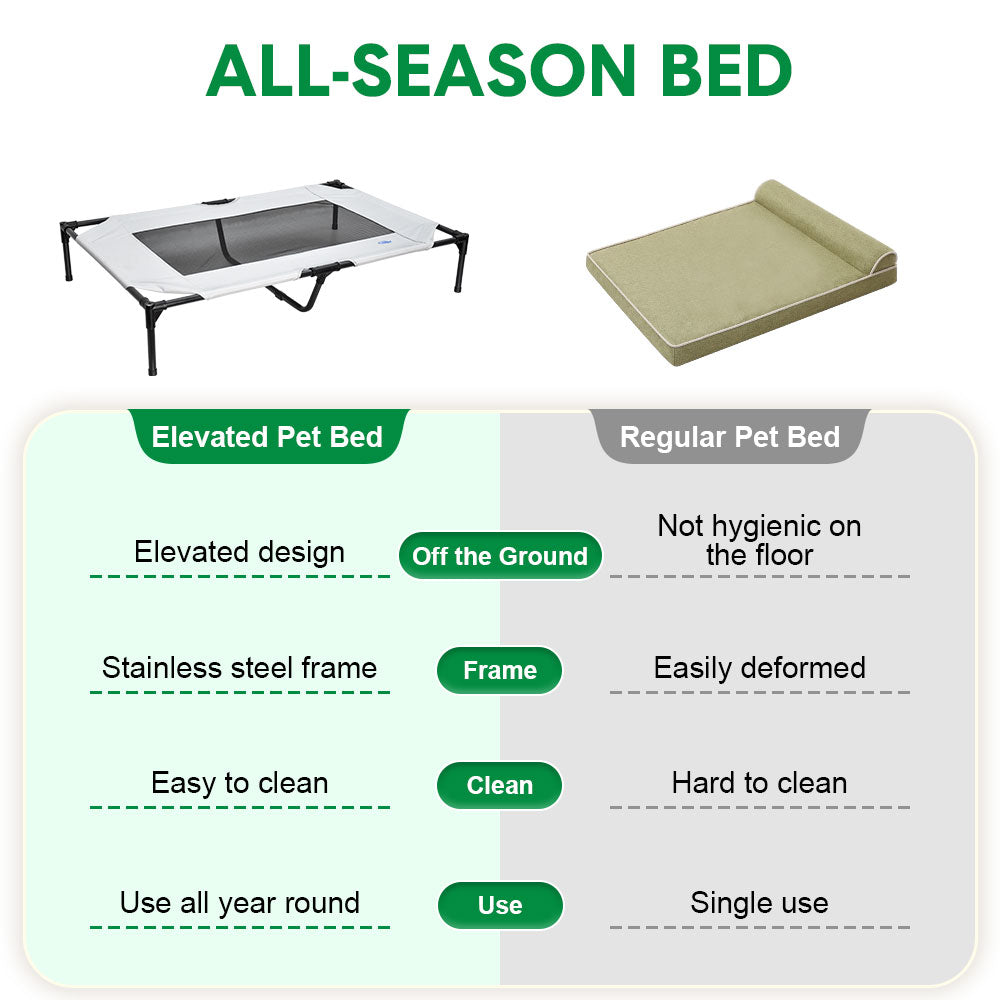 Raised Dog Bed Large Elevated Pet Bed Scratch and Moisture Resistant Breathable Kennel with Non-Slip Feet V985-ELEVATEDDOGBED