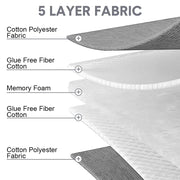 Foldable Floor Mattress Roll Up Futon Mattress Thicken Memory Foam for Bedroom Guest Room and Travel Portable Japanese Sleeping Tatami Mat 1x2m Grey