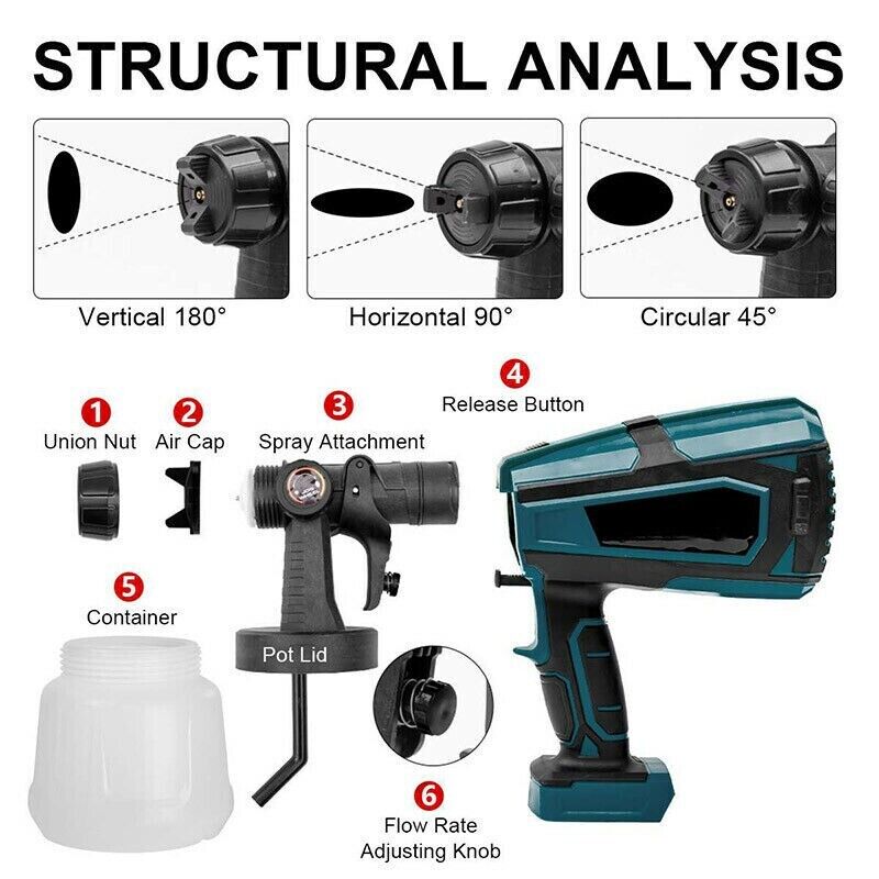 1400ml Cordless High Pressure Spray Gun Flow Adjustable Spray Gun Paint Sprayer Home Interior Exterior With 2 V985-PRESSURESPRAYGUN