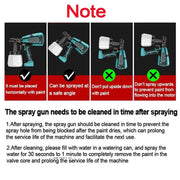 1400ml Cordless High Pressure Spray Gun Flow Adjustable Spray Gun Paint Sprayer Home Interior Exterior With 2 V985-PRESSURESPRAYGUN