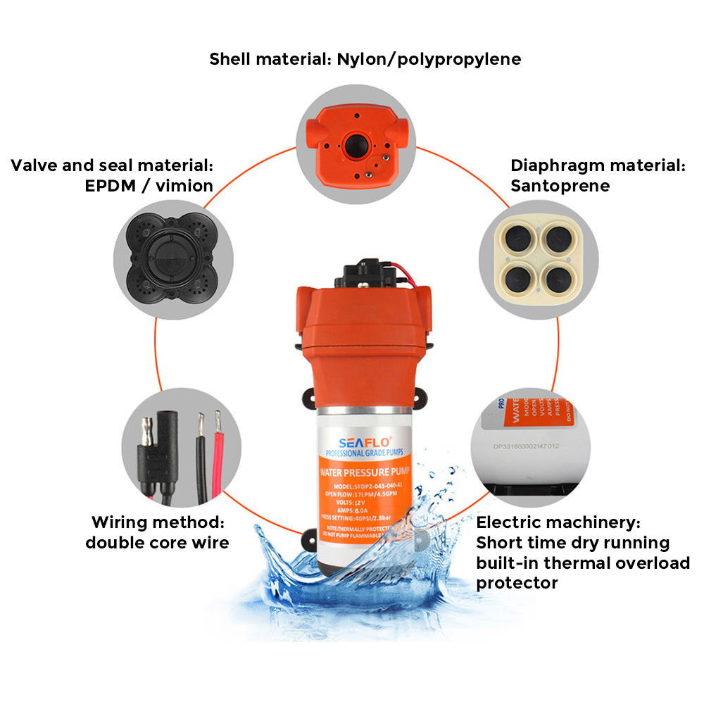 SEAFLO 12V Water Pump Pressure Diaphragm Self Priming Pump 4.5Gallons Per Min 17LPM 40PSI Water Booster for V985-SEAFLOPUMP17LPM