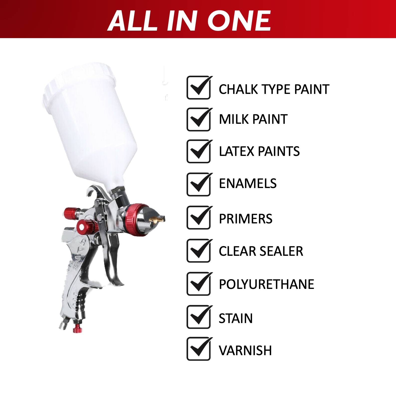 Air Spray Gun HVLP Kit Paint Gun Gravity Feed Air Spray Gun Airbrush Painting Tool 3 Nozzle 1.4mm 1.7mm 2mm V985-SPRAYGUNKIT