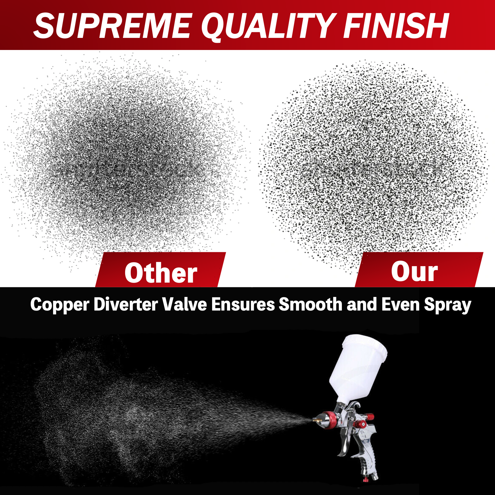 Air Spray Gun HVLP Kit Paint Gun Gravity Feed Air Spray Gun Airbrush Painting Tool 3 Nozzle 1.4mm 1.7mm 2mm V985-SPRAYGUNKIT