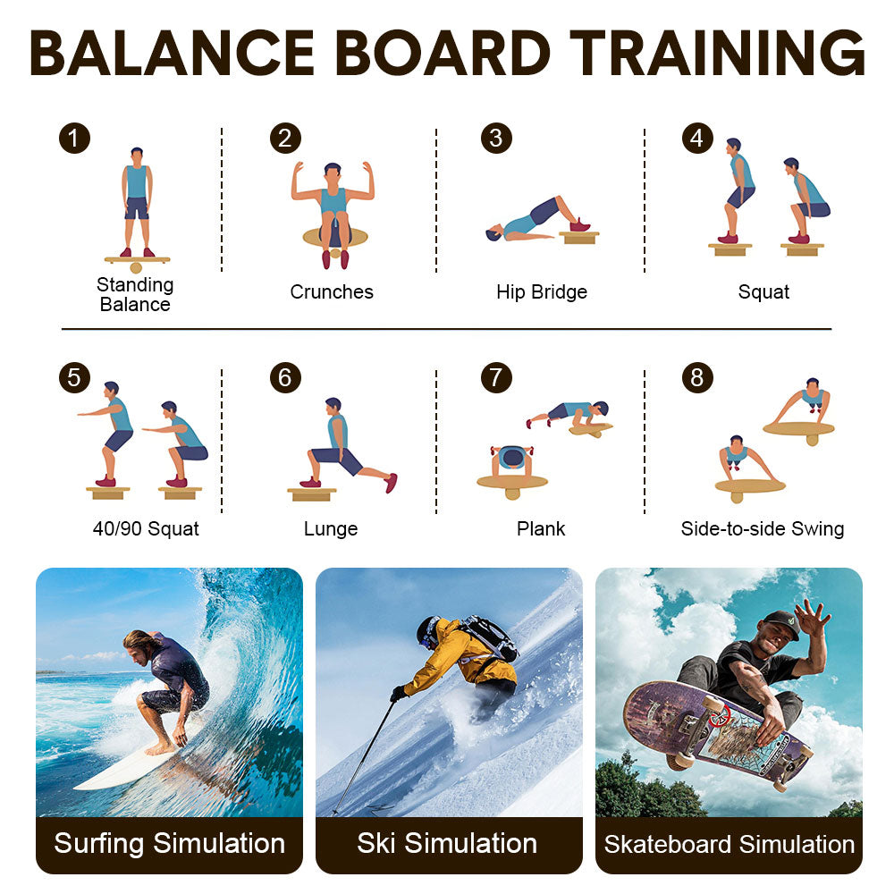 Wooden Balance Board Non-Slip Roller Board Home Fitness Balance Trainer Improves Core Stability for Snowboard V985-WOBBLEBOARD