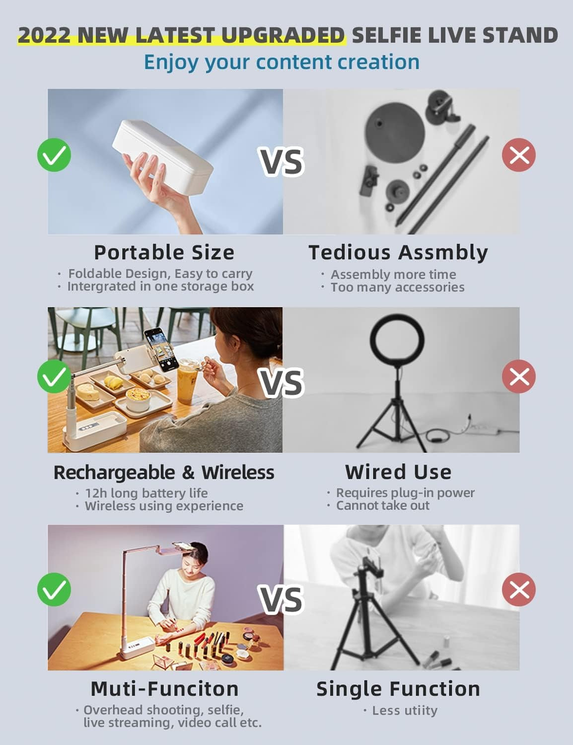 Selfie Stand with 360 degrees Rotates Phone Holder, Foldable/Rechargeable/Wireless/Overhead Recording with V986-V6-WHITE