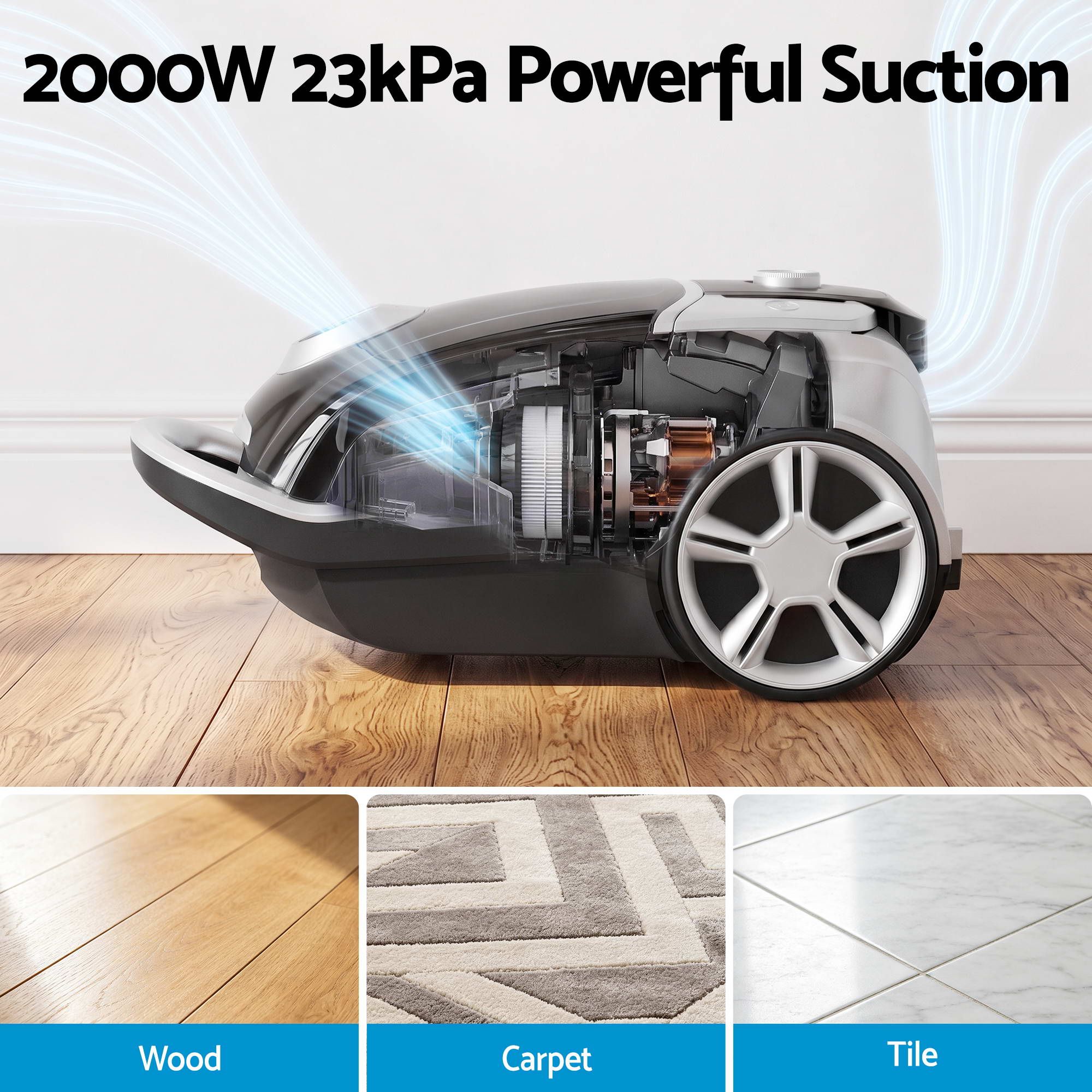 DEVANTI Bagged Vacuum Cleaner Powerful Suction for Carpet Wood Tile Floor