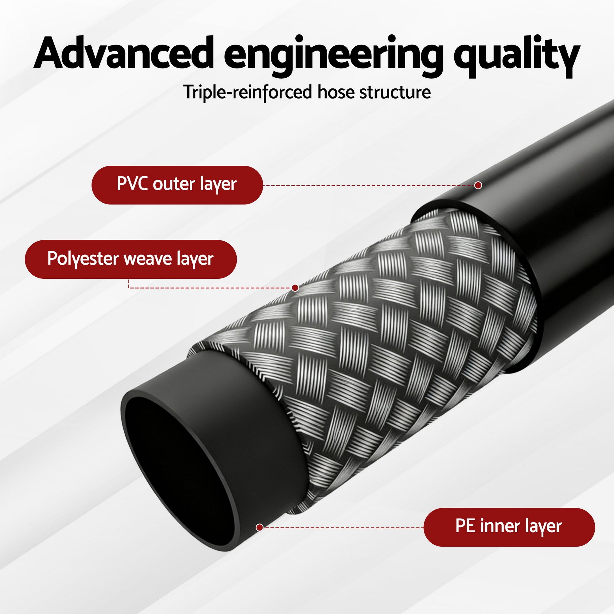 Giantz Pressure Washer Hose 30M 5800PSI Power Replacement Extension 1/4'' Quick Connect WASHER-HOSE-30M-BLK
