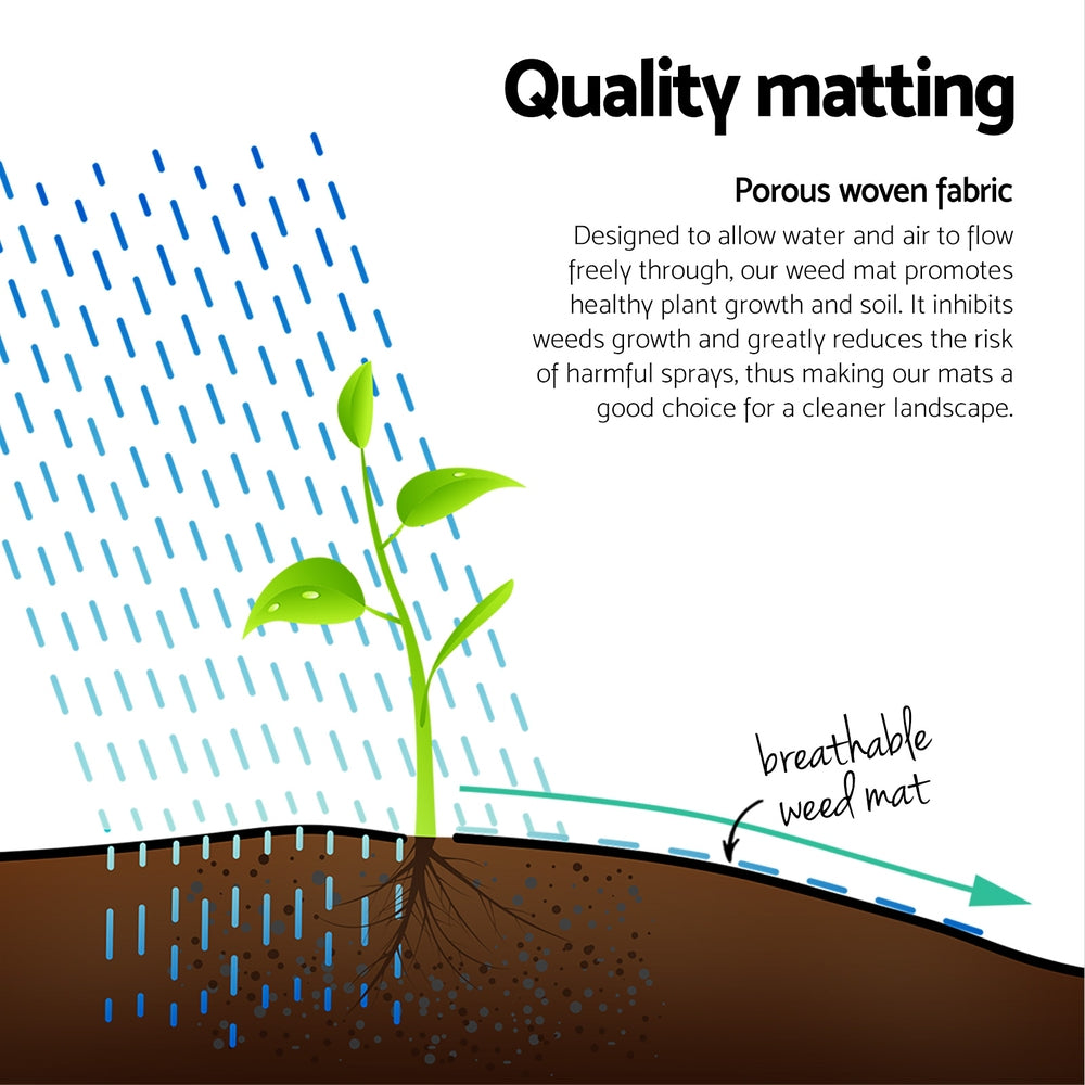 Instahut 2x50m Weed Mat 110GSM Weed Control Mat Plant WD-B-2X50-110G-BK