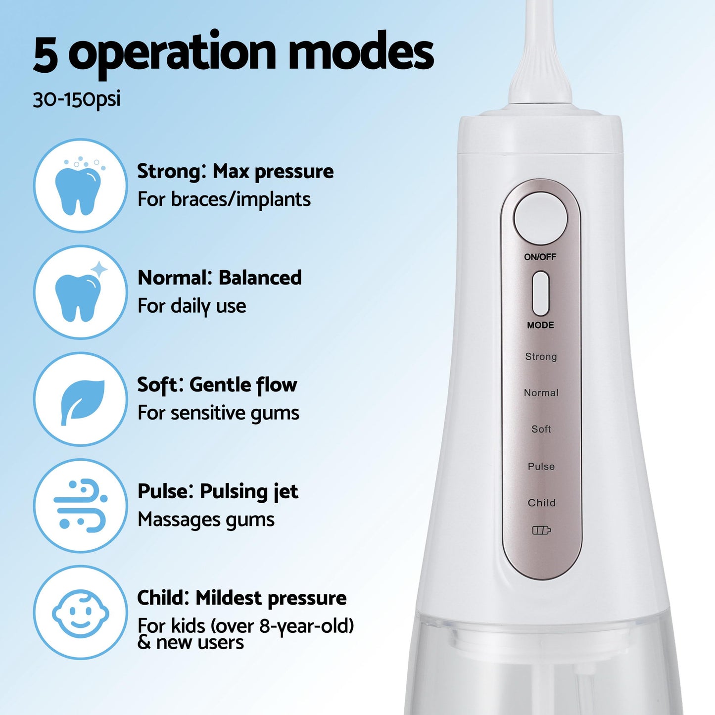 Devanti Cordless Water Flosser Dental Oral Irrigator White WF-350ML-8N-WH