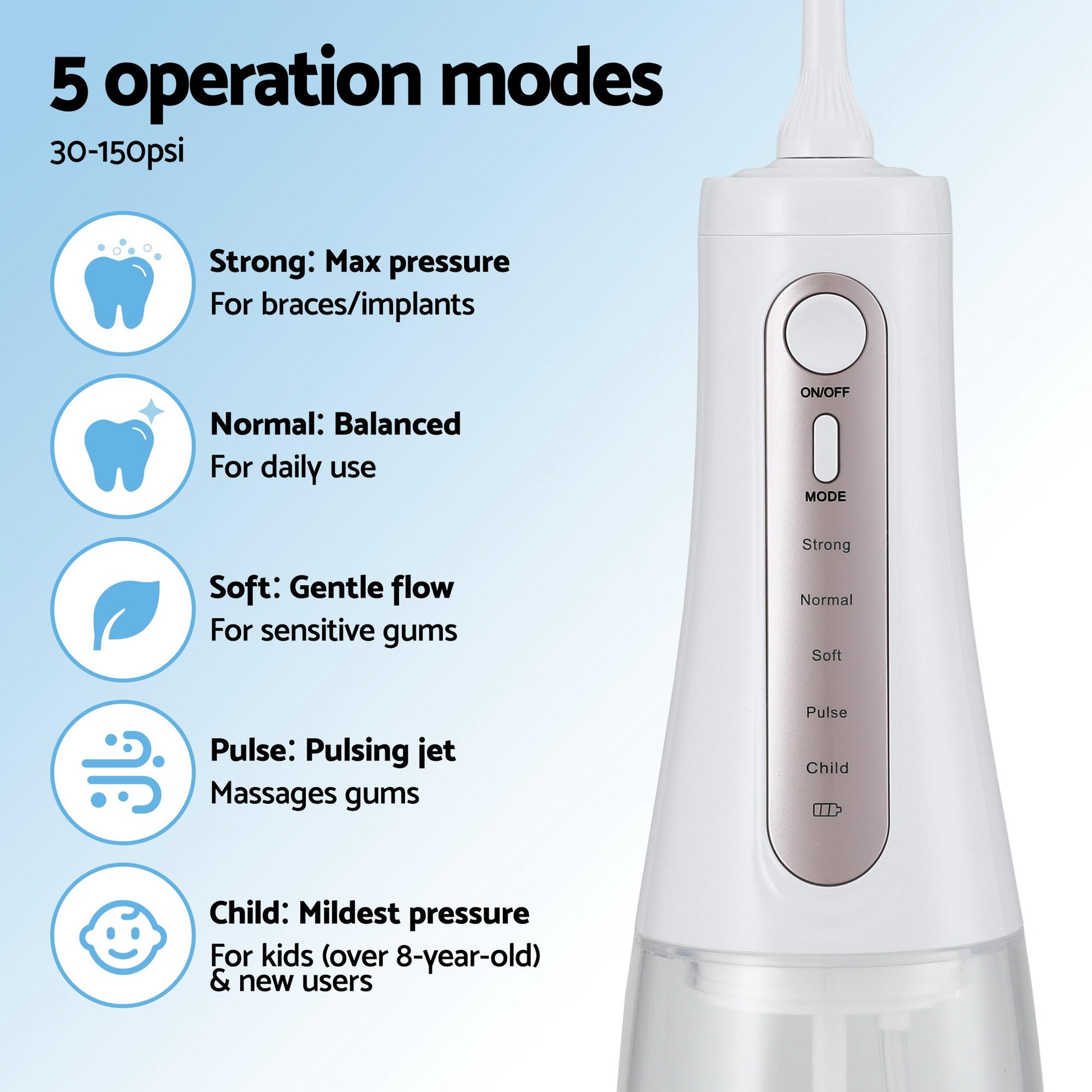 Devanti Cordless Water Flosser Dental Oral Irrigator White WF-350ML-8N-WH