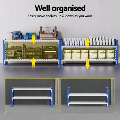 Giantz 2x 0.9M Garage Shelving Workbench Warehouse Rack WR-F-20060-900BG-ABX2