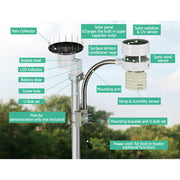 Devanti Weather Station Ultrasonic Anemometer Outdoor WiFi Rain Gauge Solar WS-H2553-WIFI-MF-UVL