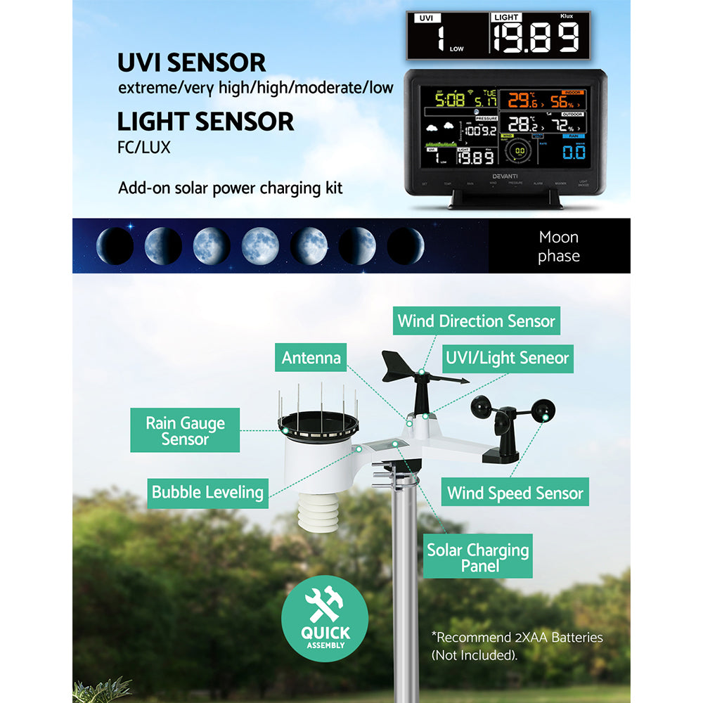 Devanti Weather Station Indoor Outdoor Wireless WiFi Professional Solar Sensor WS-H2900C-WIFI-MF-UVL