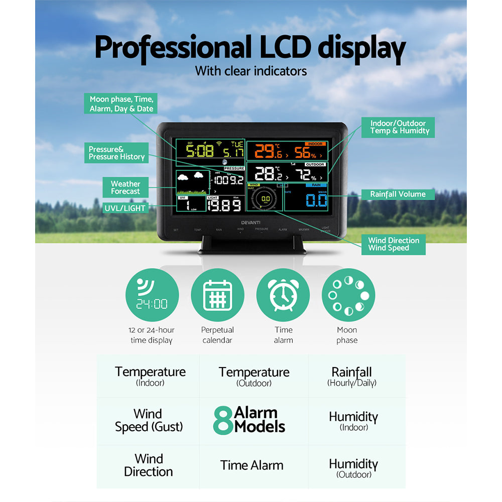 Devanti Weather Station Indoor Outdoor Wireless WiFi Professional Solar Sensor WS-H2900C-WIFI-MF-UVL