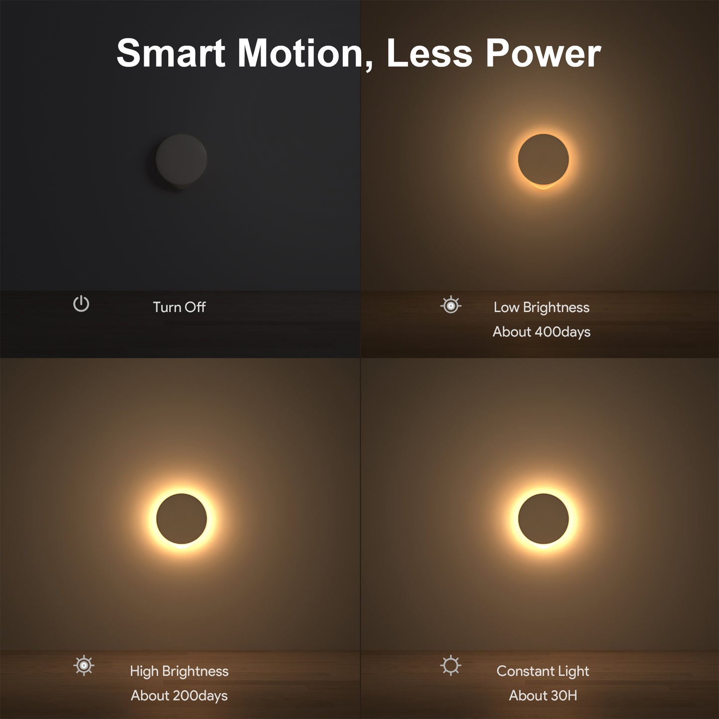 AIPOWER Motion Sensor Night Light USB-C Rechargeable Closet Light XFAP-KR01-1PC-CN