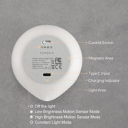 AIPOWER Motion Sensor Night Light USB-C Rechargeable Closet Light 4 Packs XFAP-KR01-4PC-CN