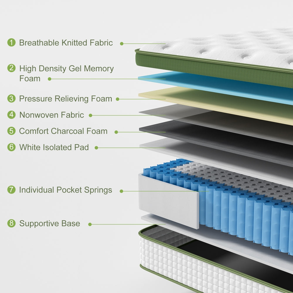 BedStory Queen 30cm Hybrid Mattress Cooling Gel Memory Foam 5 Zone Pocket Spring Bed Temperature Regulating XFGH-MA-D-PC-30-Q-WH