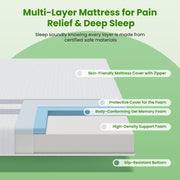 20cm Single Reversible Gel Memory Foam Mattress BedStory Medium Soft & Firm XFGH-MA-G-MF-20-S-WH