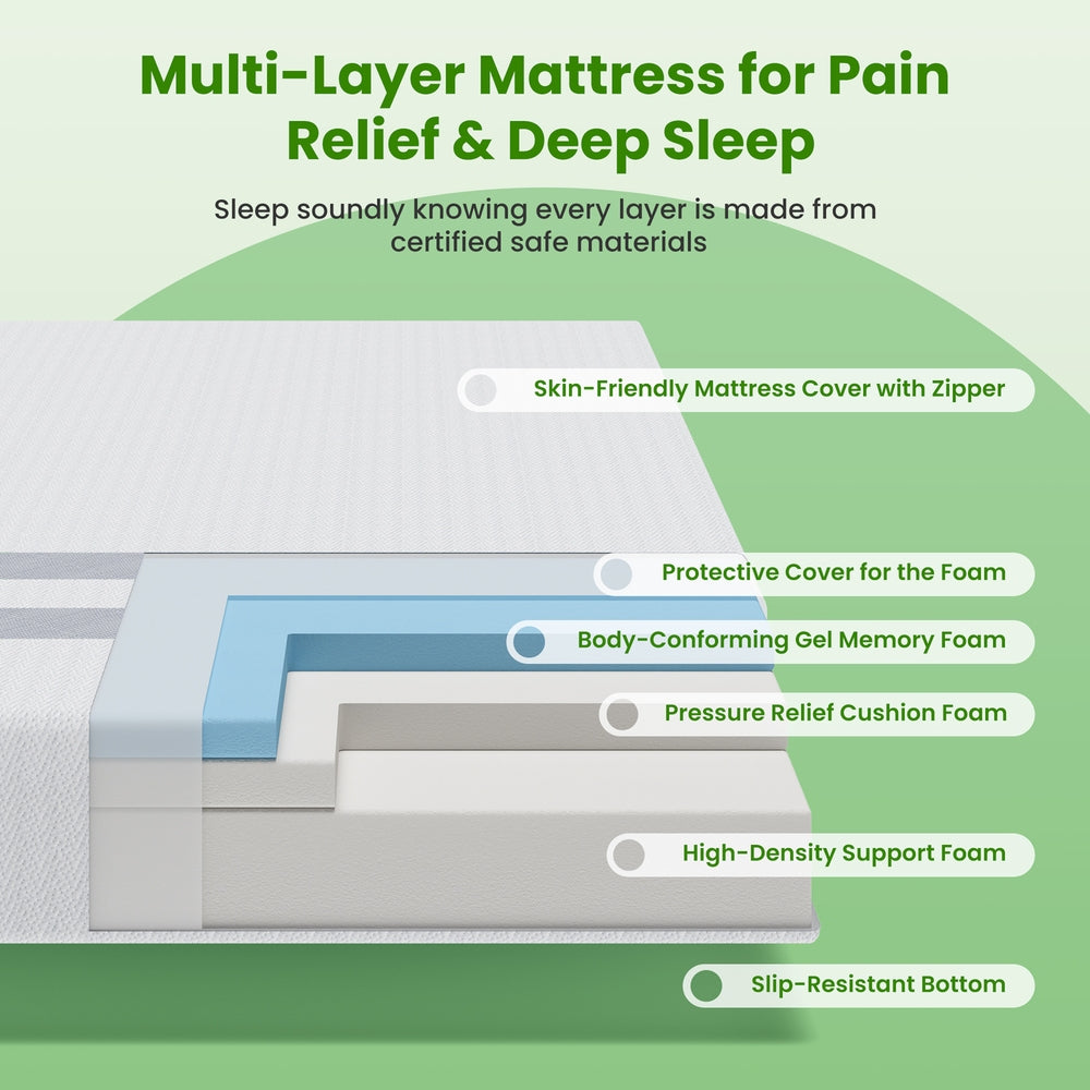 25cm Double Reversible Gel Memory Foam Mattress BedStory Medium & Firm XFGH-MA-H-MF-25-D-WH