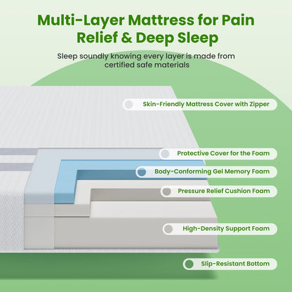 25cm Double Reversible Gel Memory Foam Mattress BedStory Medium & Firm XFGH-MA-H-MF-25-D-WH