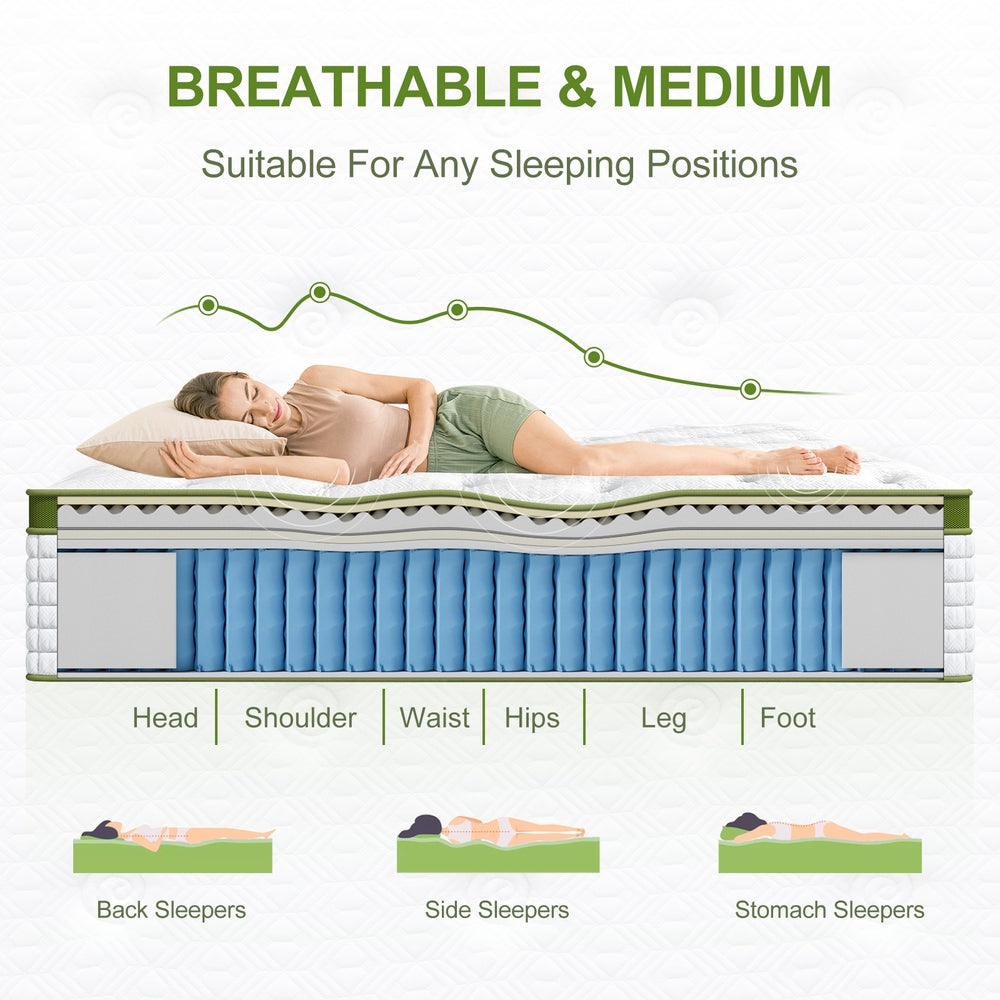 BedStory 34cm Double Latex Hybrid Mattress Medium Firm - 5 Zone Pocket Spring Bed for Pressure Relief Motion XFGH-MA-I-PC-34-D-GY