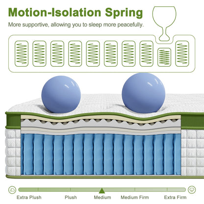 BedStory 34cm Double Latex Hybrid Mattress Medium Firm - 5 Zone Pocket Spring Bed for Pressure Relief Motion XFGH-MA-I-PC-34-D-GY