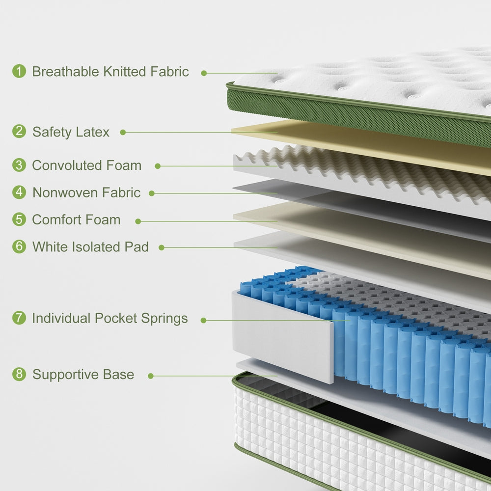 BedStory 34cm King Single Latex Hybrid Mattress Medium Firm - 5 Zone Pocket Spring Bed for Pressure Relief XFGH-MA-I-PC-34-KS-GY