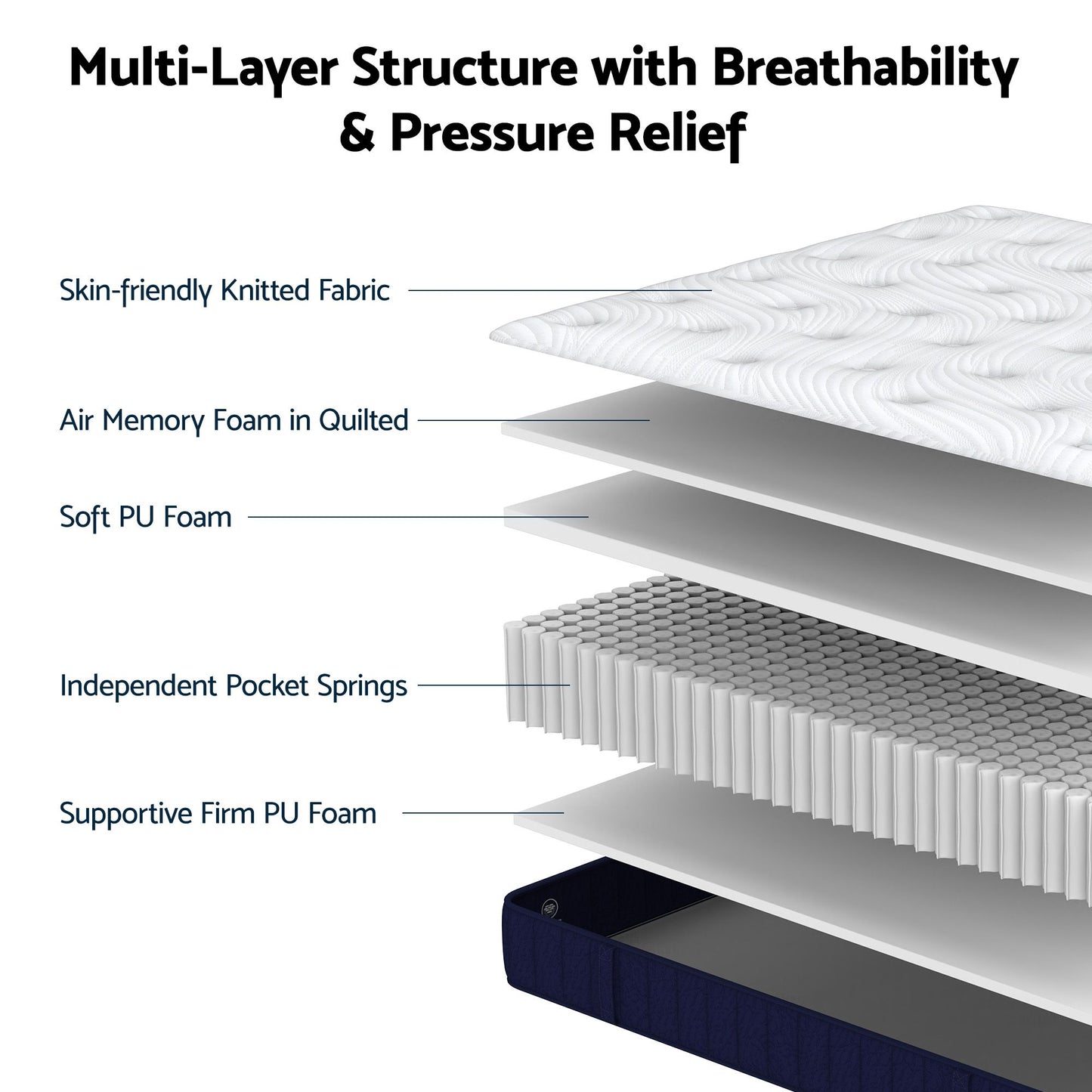 RoomSense Single Firm Mattress 26cm Bundle with Storage Bed Frame