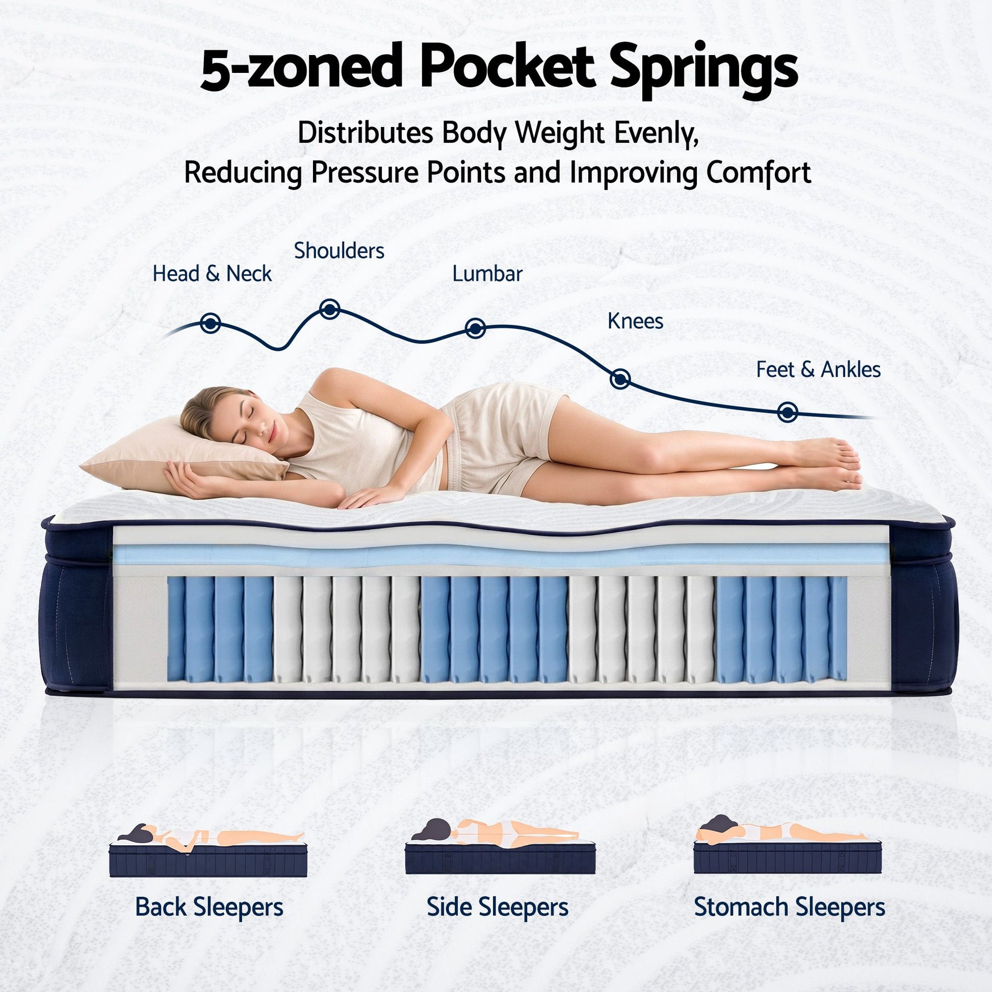RoomSense Double Mattress, 34cm Thick Medium Firm Hybrid Mattress for Back Pain Relief, Tencel Cooling Pocket XFKF-MA-1666-34-D