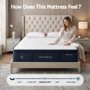 RoomSense Double Mattress, 34cm Thick Medium Firm Hybrid Mattress for Back Pain Relief, Tencel Cooling Pocket Spring Mattress Double Size in a Box