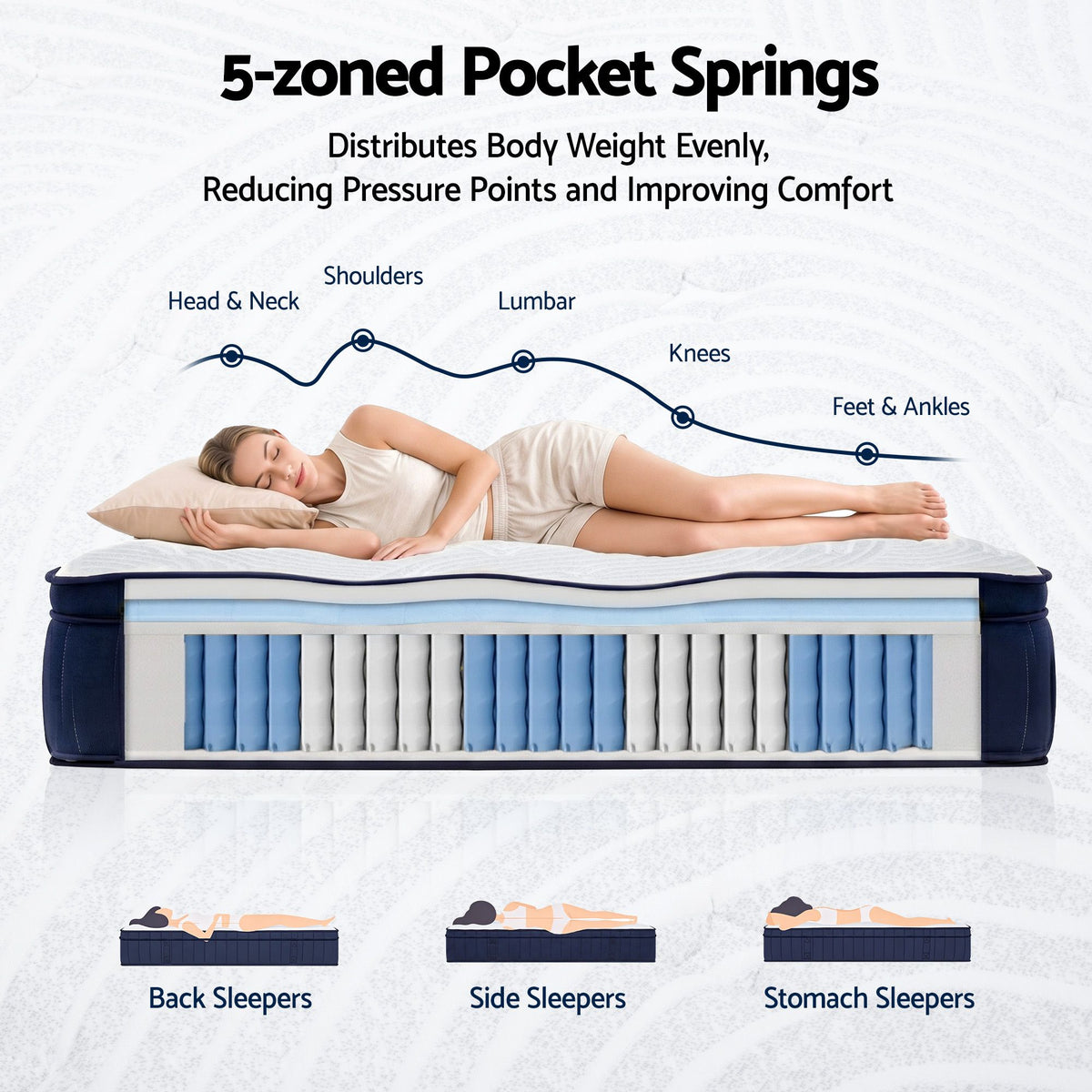 RoomSense King Single Mattress, 34cm Thick Medium Firm Hybrid Mattress for Back Pain Relief, Tencel Cooling Pocket Spring Mattress King Single Size in a Box