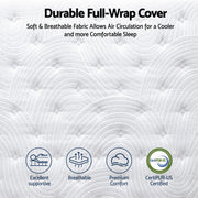RoomSense Queen 34cm Medium Soft Gel Mattress Bundle with 2 Cooling Pillows