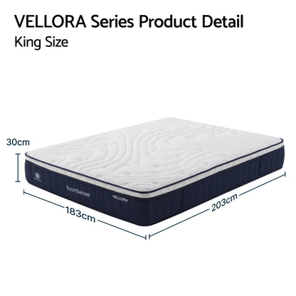 RoomSense King Mattress , 30cm Medium Firm Hybrid Mattress with Latex Lumbar Support for Back Pain Relief , XFKF-MA-1667-30-K