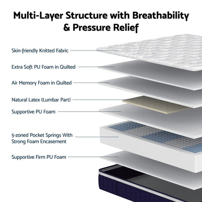 RoomSense King Mattress , 30cm Medium Firm Hybrid Mattress with Latex Lumbar Support for Back Pain Relief , Pocket Spring Mattress King Size in a Box