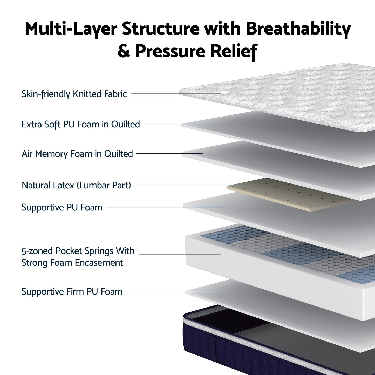 RoomSense King Single Mattress , 30cm Medium Firm Hybrid Mattress with Latex Lumbar Support for Back Pain XFKF-MA-1667-30-KS