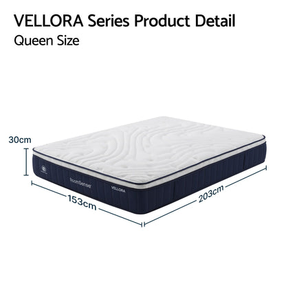 RoomSense Queen Mattress , 30cm Medium Firm Hybrid Mattress with Latex Lumbar Support for Back Pain Relief , XFKF-MA-1667-30-Q